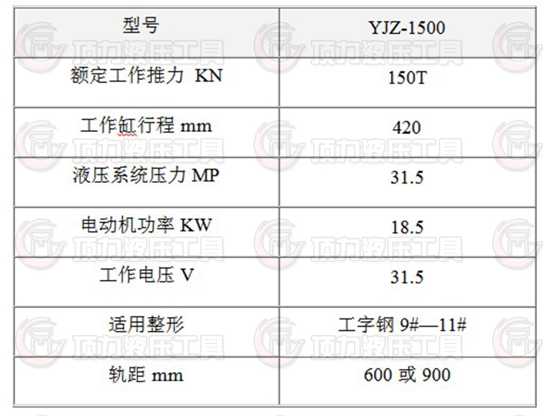 校直機YJZ-1500參數(shù).JPG