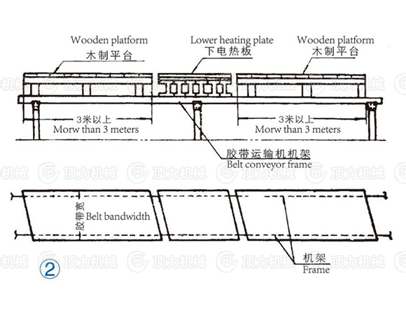 硫化機安裝.jpg